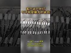 โรงงาน ขายปลีก ภายนอก ภูมิทัศน์ เหล็กไร้ขัด ลงพื้น แสง ลงพื้น Ac Dc12v กันน้ํา Ip67