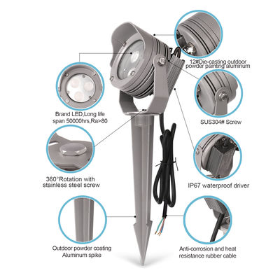 IP65 12V DC Dimming Decorative LED Spotlight แหล่งส่องแสงอัลลูมิเนียม แหล่งส่องแสงภายนอก