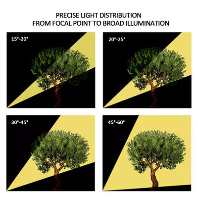 แสง LED สป๊อตสวนที่ทันสมัย อลูมิเนียม กันน้ํา Ip65 แสง LED สปิก