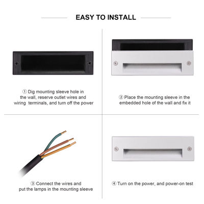 สี่เหลี่ยม 220V 5W LED Wall Pack Lights IP65 3000K การส่องแสงทางเดินภายนอก