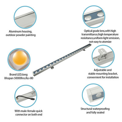 เครื่องล้างผนัง ไฟ LED ประสิทธิภาพเวที ไฟฟ้าวิศวกรรม สะพานสร้าง