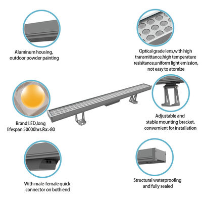 แสง LED หน้าต่างกลางแจ้ง แสงล้างผนัง 2700K - 6000K แสง LED การตกแต่งอาคาร