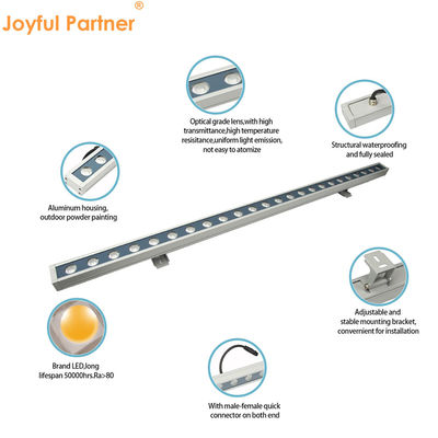 24W Rgbw LED แสงล้างผนัง สาย 2700k - 6500k กันน้ํา สําหรับอาคาร