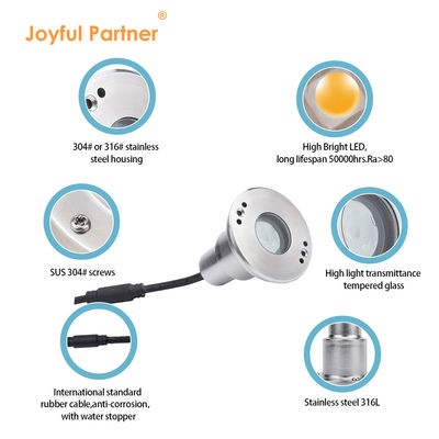 LED มินิ 1W 12V DC 8° มุมรังแคบ IP68 กันน้ํา ตราสัญลักษณ์ปรับปรุง