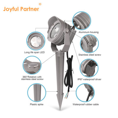 ไฟจุดพลาสติก LED