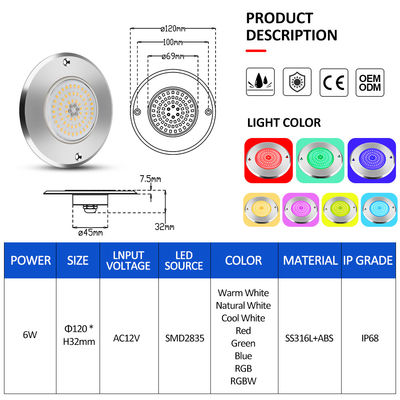 Par 56 Rgb Led Pool Light 6W 10W 18W 25W 35W 42W Ultra Thin 7.5mm Super Slim Resin เติม AC 12V โวลเตจ SMD LED ด้วยวัสดุ SS316L