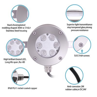 Joyful Partner IP68 กันน้ำ 6W/12W/18W DC12V RGB DMX ไฟใต้น้ำ LED น้ำพุดนตรีเต้นรำ