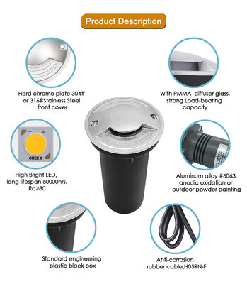 IP67 ไดรฟ์ออเวอร์อินเกรนด์ ไลท์ 100-240VAC LED สีเดียว กันน้ํา ด้วยกล่องหลังพลาสติก