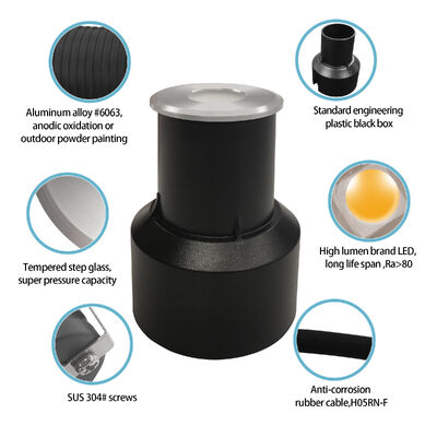 ไฟฝังพื้น LED IP67 AC100-240V CREE 1W 2W 3W เลือกมุมลำแสงได้ CE RoHS OEM&ODM