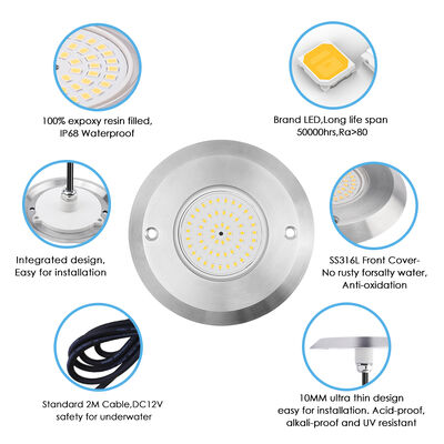 ไฟสระว่ายน้ำ IP68 ใต้น้ำ PAR 56 6W SMD2835 ขนาด 110*34MM บางพิเศษ 10MM