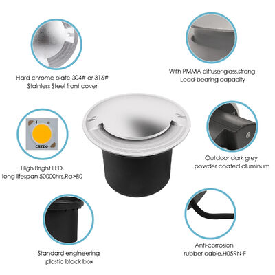 ไฟส่องพื้นสแตนเลสสตีลแบบครอบหน้า 8W CREE COB LED สีเดียว 3000K DIA172MM สำหรับลานจอดรถ