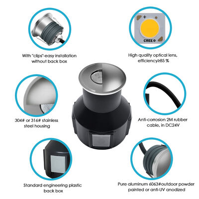 ไฟ LED ฝังดิน 3W AC 85-265V 1/2/3/4 ด้าน DIA55MM*H55MM เลนส์ออปติคัล พร้อมสายไฟ 0.5M