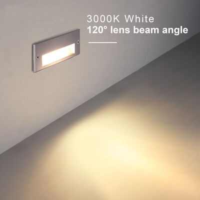 ไฟดาวน์ไลท์ติดผนังแบบฝัง DC12V DC24V 3W 5W แสงวอร์มไวท์ SMD LED สำหรับบันได