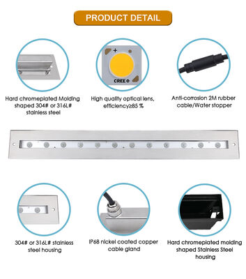12W Led Underwater Light Linear สแตนเลส 628MM RGB DMX512 ความมืด DC24V
