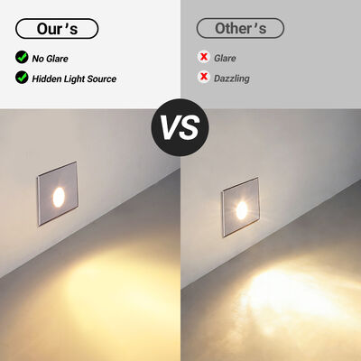 ไฟติดผนัง LED ฝังพื้นกันน้ำ IP65 กันสนิมสำหรับบันไดในร่ม ลานกลางแจ้ง ทางเดิน